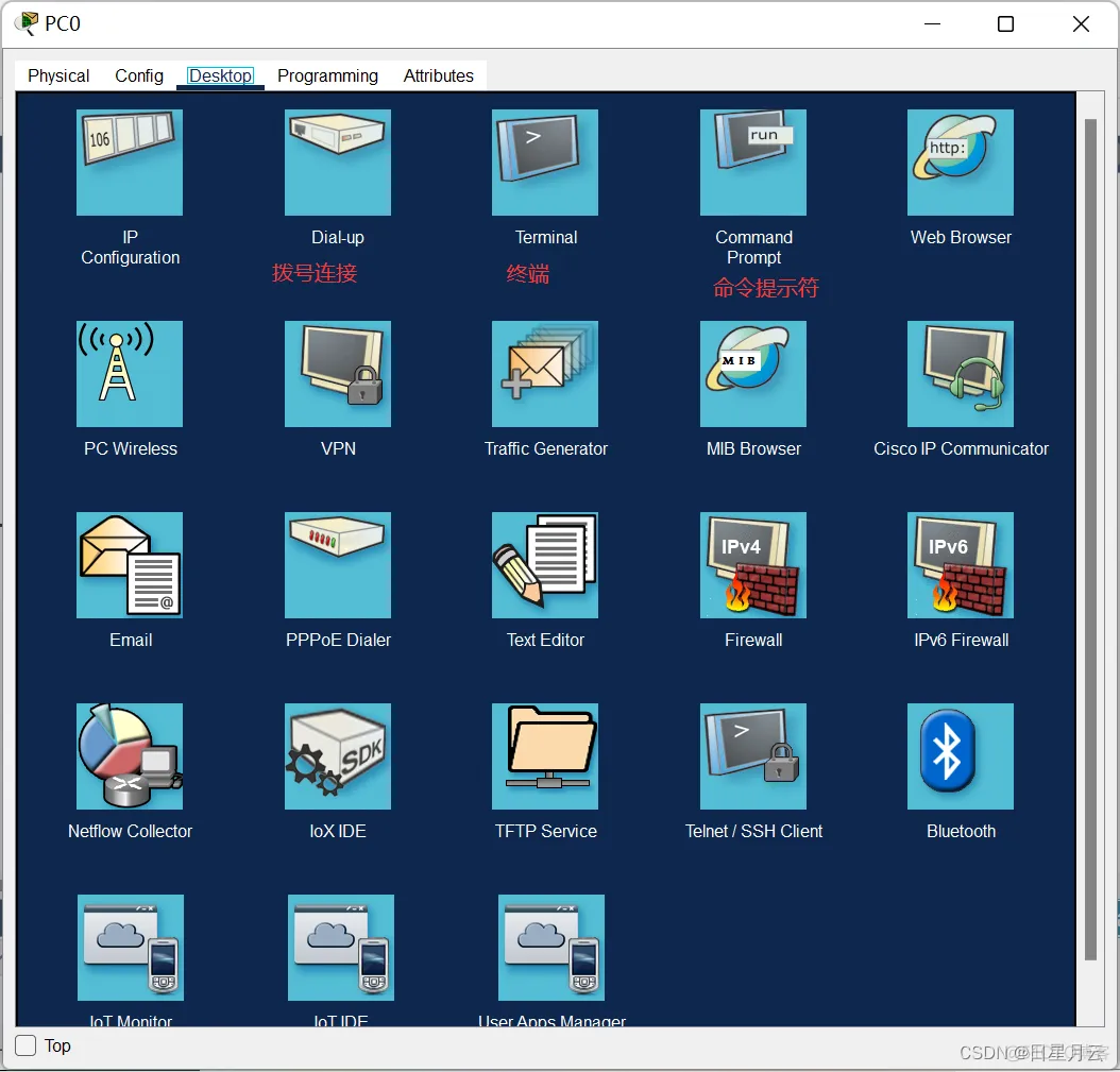 1 认识仿真工具Packet Tracer【实验】【计算机网络】_工作区_84